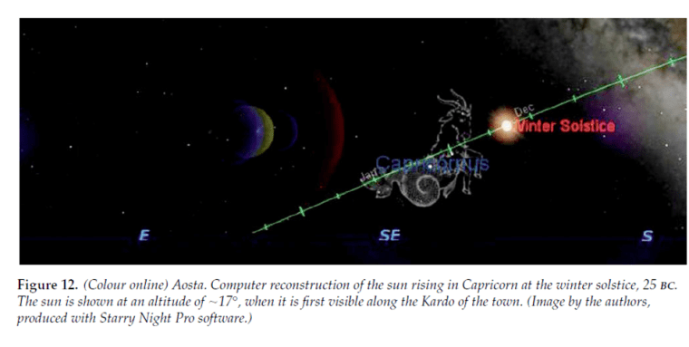 Capricorno-StarryNight