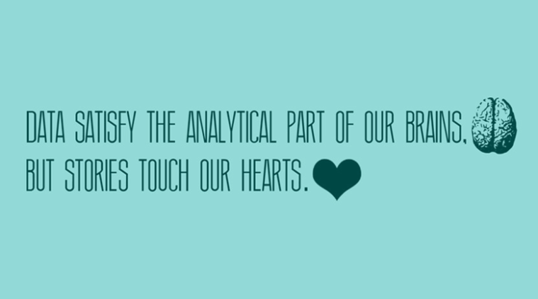Data_Hearts
